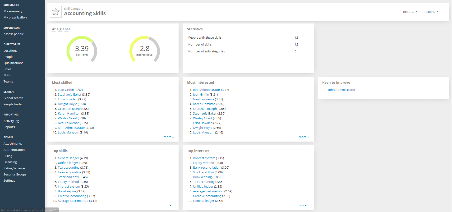 Skills Category Dashboard