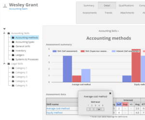 October 2017 Edit Assessment Responses
