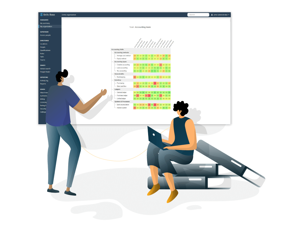 Automated Skills Matrix Software