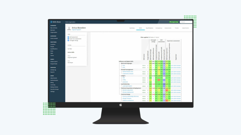 Interactive Skills Matrix Software