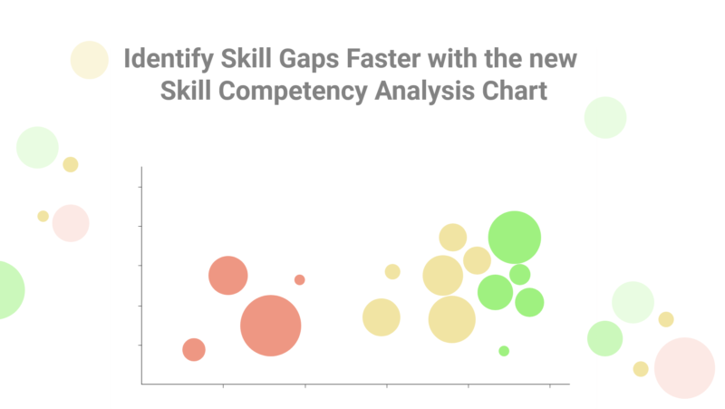 Identify Skill Gaps Faster with the new Skill Competency Analysis Chart