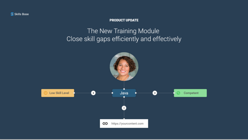 The New Training Module Close skill gaps efficiently and effectively