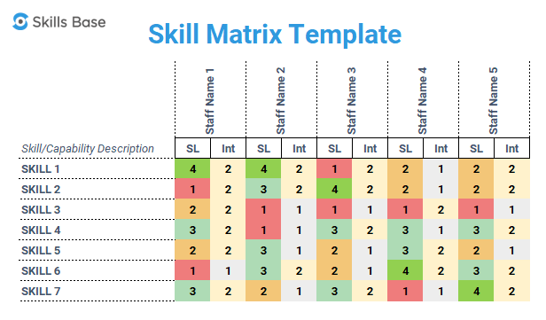Image of the free skills matrix template to download