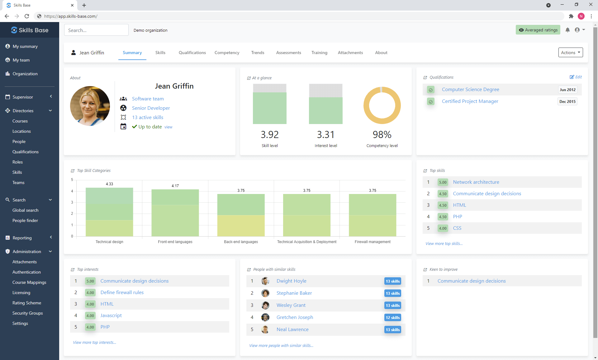 Skills Base Dashboard