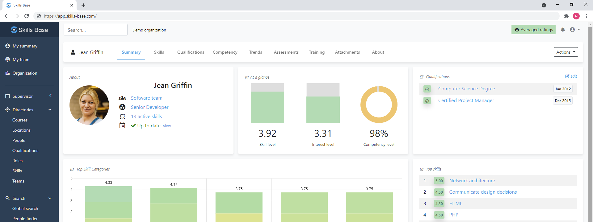 Skills Management Dashboard