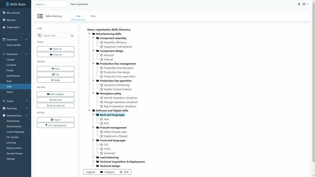 Skills Directory V2