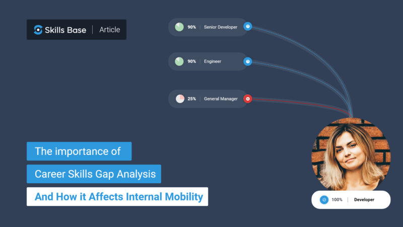 The Importance of Career Skills Gap Analysis & How it Affects Internal Mobility