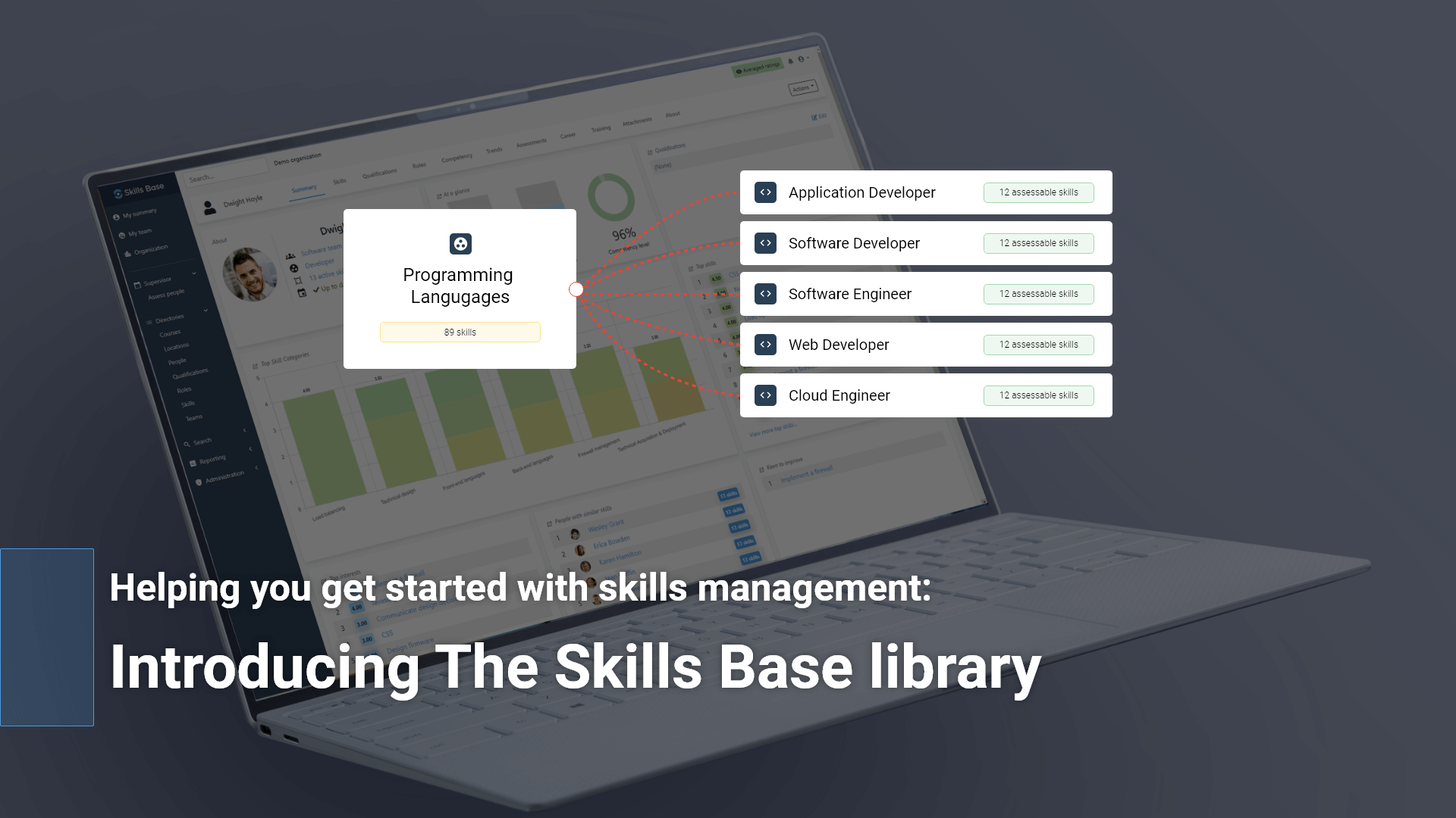 Introducing The Skills Base library