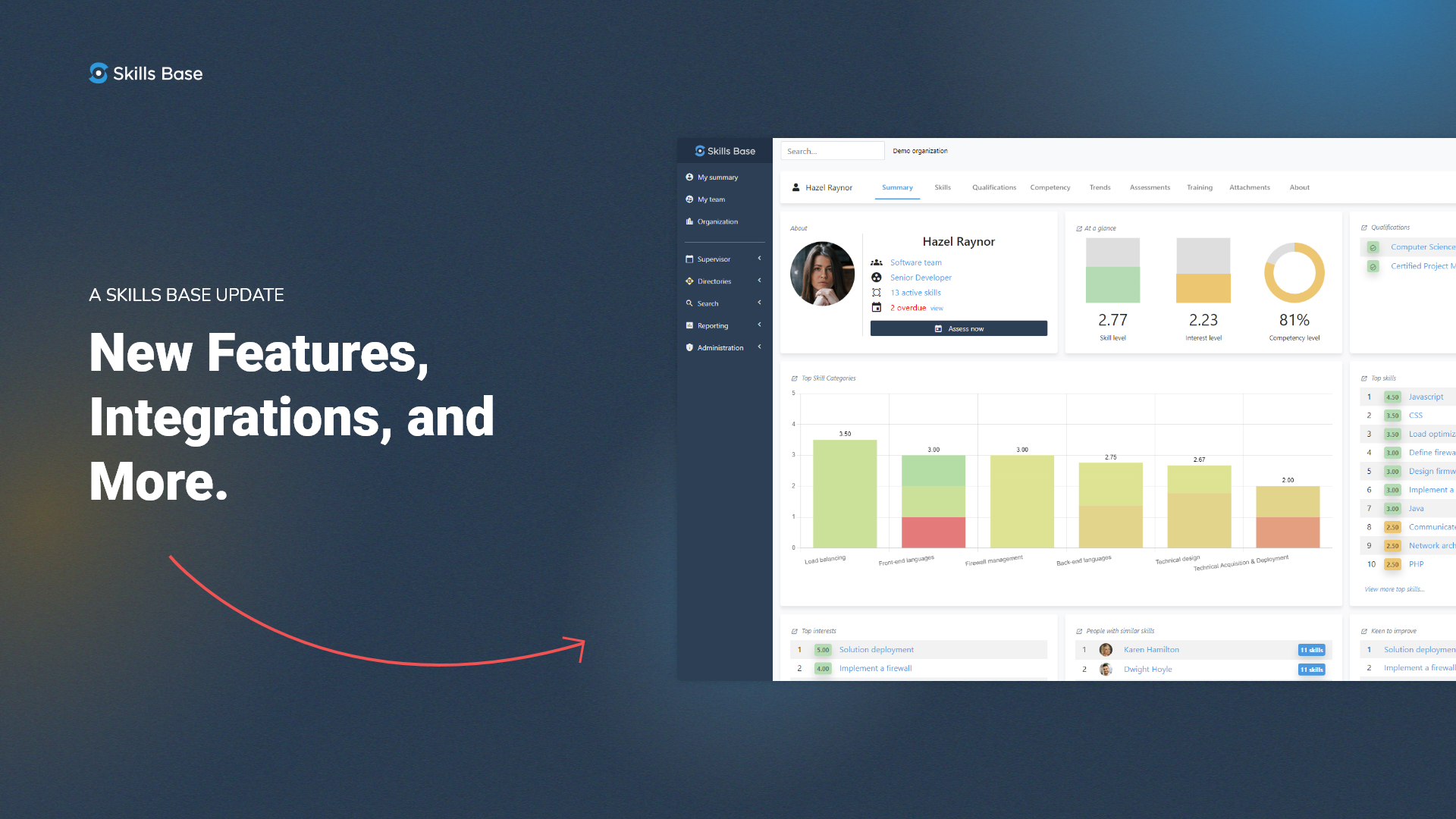 A Skills Base Product Update New Features, Integrations, and More