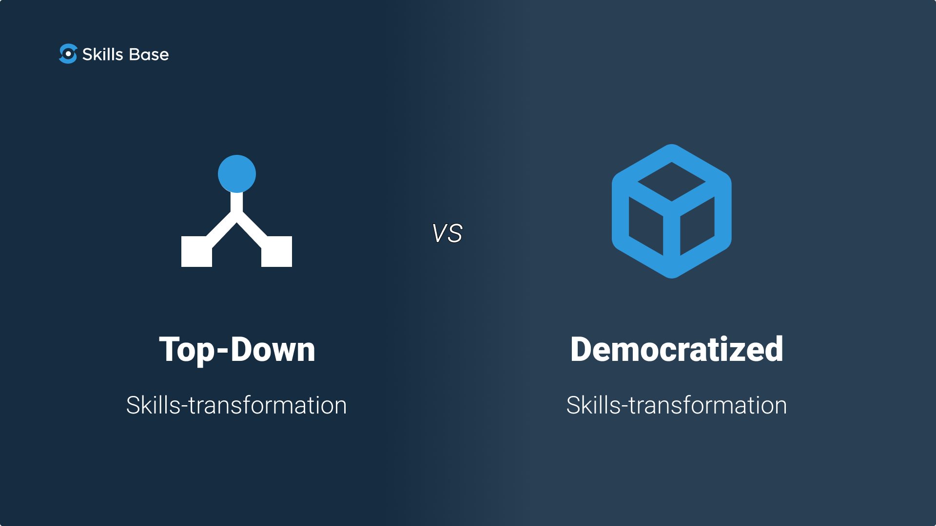 HR’s Solo Journey vs A Democratized Process for Skills Transformation